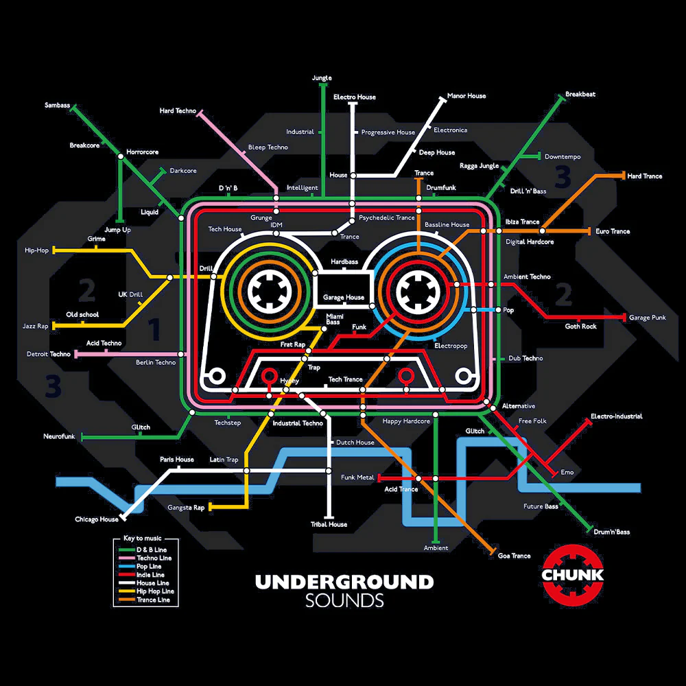 Underground Sounds Black Tote Bag - Image 3