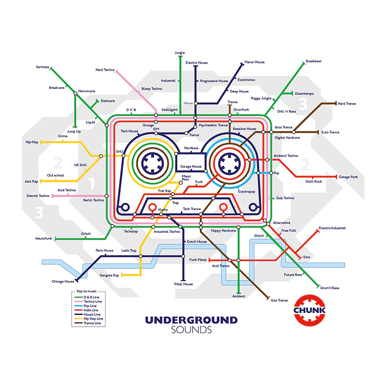 Underground Sounds Print - Image 2